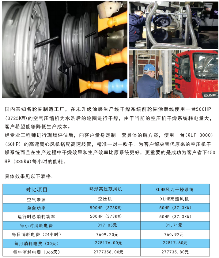 永磁高速鼓風機